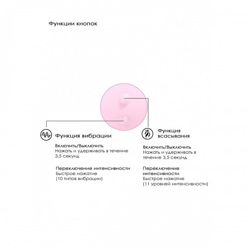 Фото товара: Розовый вакуум-волновой массажер с двойной стимуляцией Irresistible Mythical, код товара: IRR004PNK/Арт.146117, номер 3