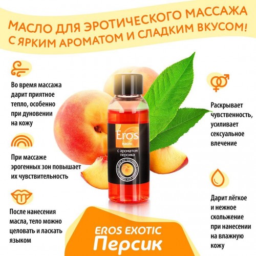 Фото товара: Массажное масло Eros exotic с ароматом персика - 50 мл., код товара: LB-13008/Арт.37775, номер 3