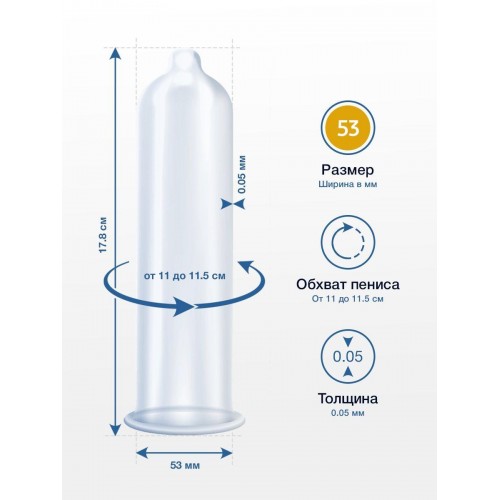 Фото товара: Презервативы MY.SIZE размер 53 - 10 шт., код товара: MY.SIZE №10 размер 53/Арт.39802, номер 1