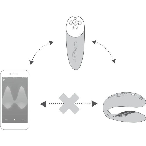 Фото товара: Коралловый вибратор для пар We-Vibe Chorus, код товара: SNHR3SGA/Арт.248116, номер 11