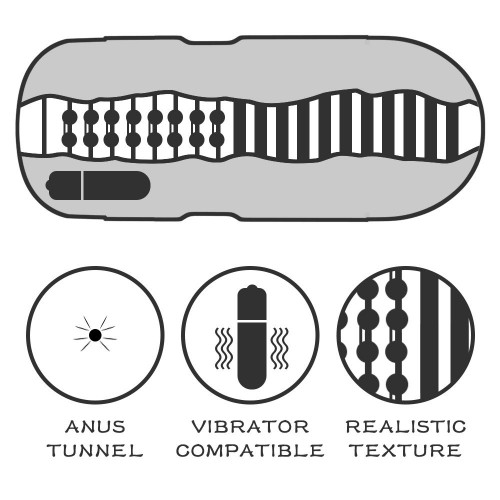Фото товара: Мастурбатор-анус с вибрацией Sex In A Can Anus Stamina Tunnel, код товара: 3600511-02/Арт.386760, номер 3
